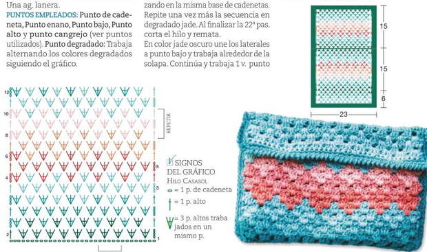 Вязаные косметички и органайзеры, созданные при помощи крючка, стали популярным и практичным аксессуаром для хранения различных предметов.-11