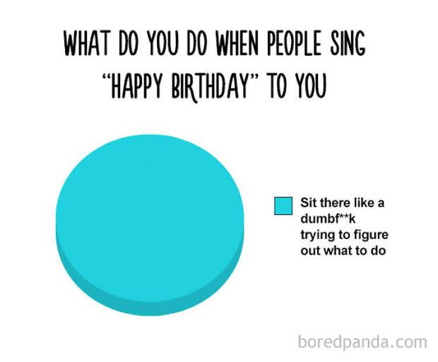 What Do You Do When People Sing