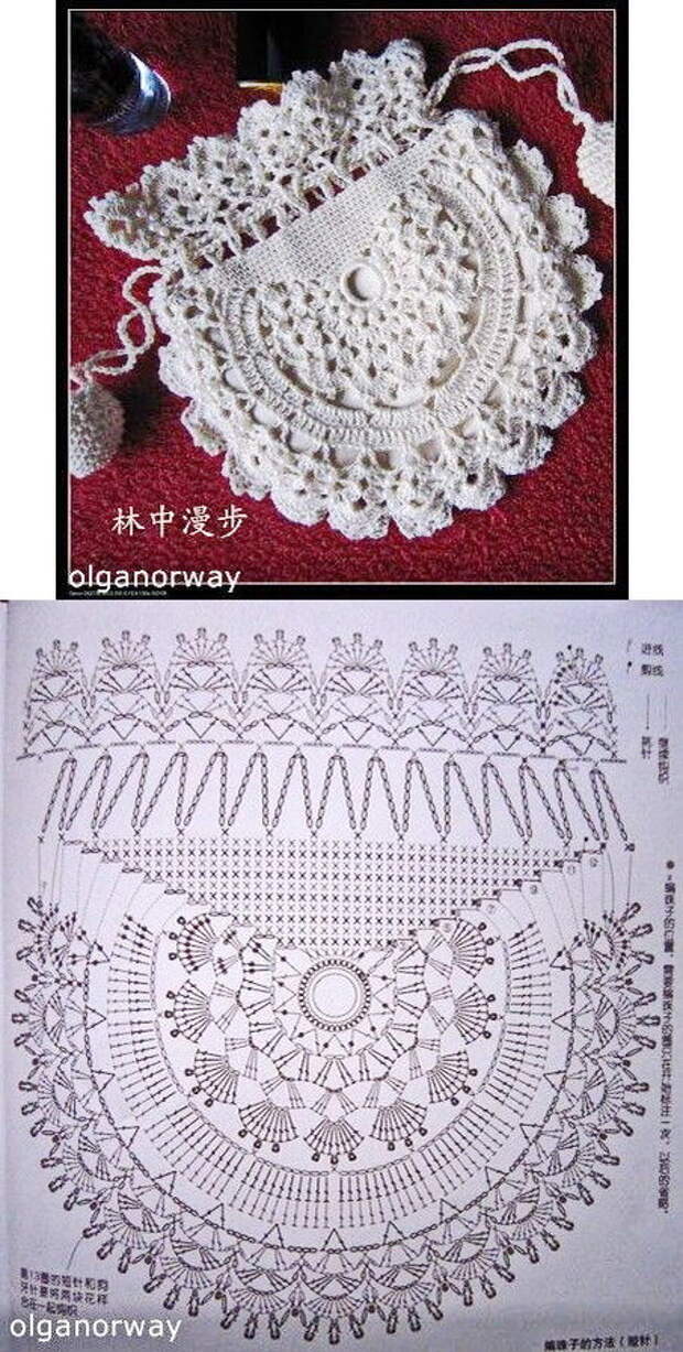 Вязаные косметички и органайзеры, созданные при помощи крючка, стали популярным и практичным аксессуаром для хранения различных предметов.-39