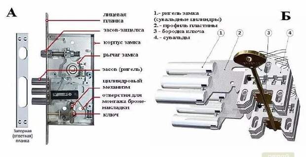 Похожее изображение