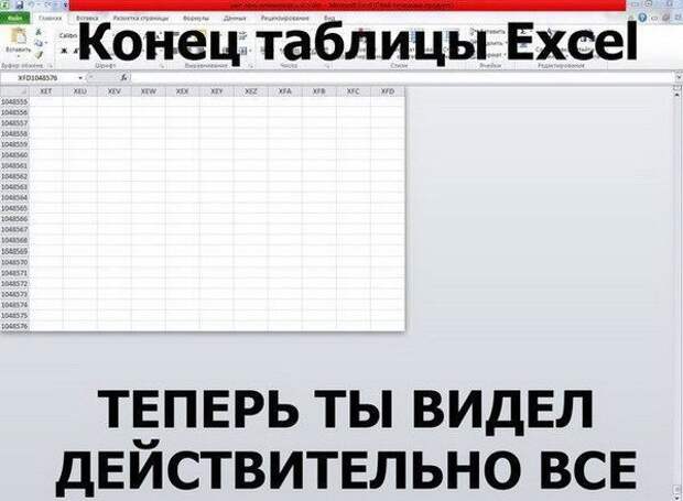 Подборка прикольных фото на тему "Теперь я видел всё" Подборка прикольных фото на тему "Теперь я видел всё"