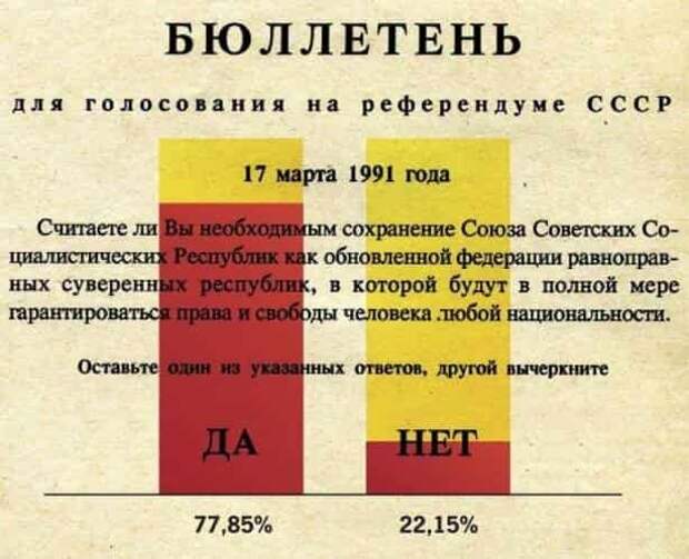 Из открытых источников.