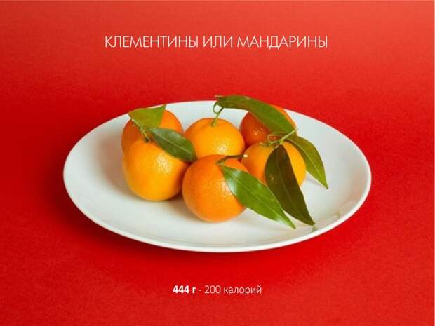 Как выглядят 200 калорий на примере рождественских продуктов