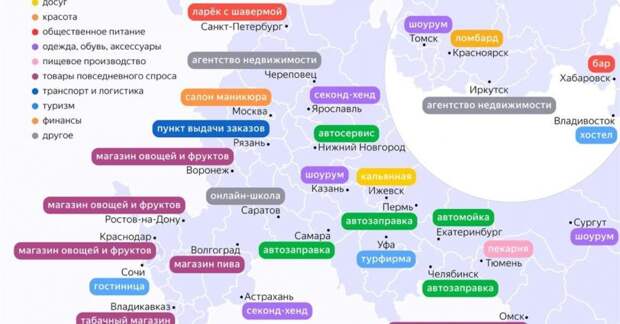 Яндекс узнал, о каких вариантах своего дела задумываются россияне