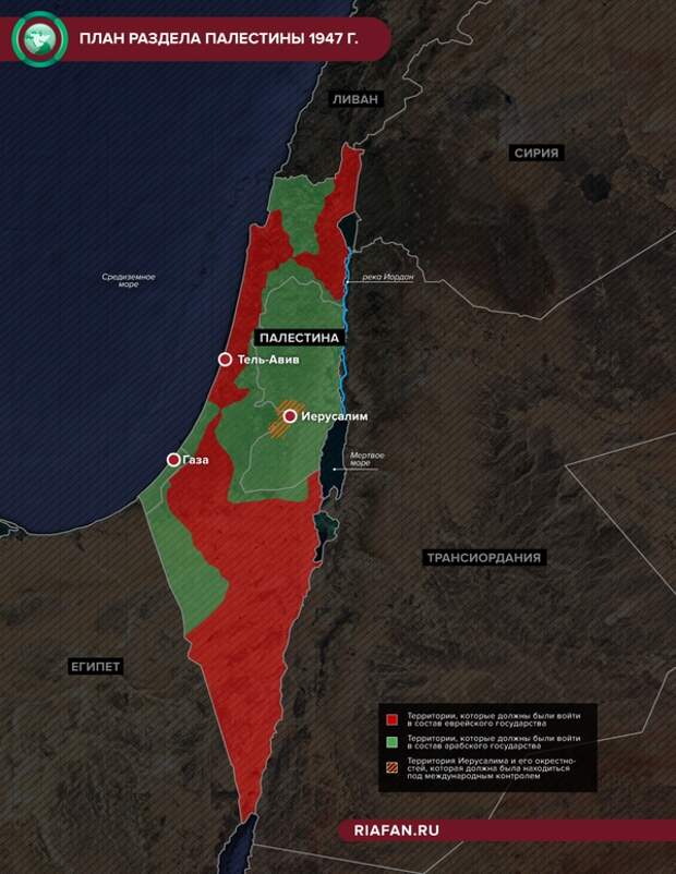 Палестина до 1967 года. План раздела Палестины в 1947. Границы Палестины до 1967. 1967 Год территория Палестины и Израиля.
