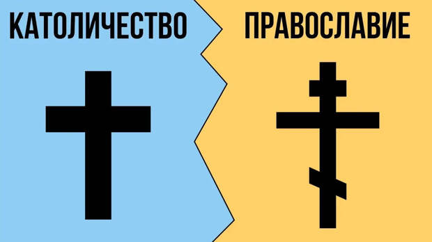 Влияние военного и политического факторов на межхристианские богословские споры в V–XV веках