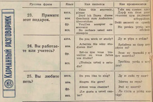 О чём разговаривать с иностранцем в СССР в 1950-х