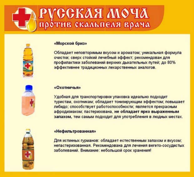 Полезные напитки для гурманов. Полезные напитки для гурманов.