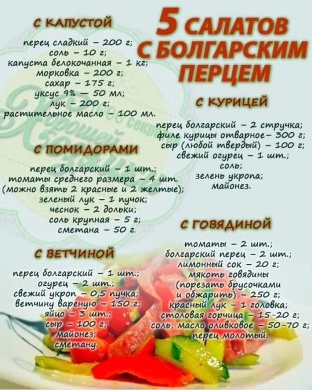 25 офигенных шпаргалок для тех, кто не любит копаться в поваренных книгах 25 офигенных шпаргалок для тех, кто не любит копаться в поваренных книгах