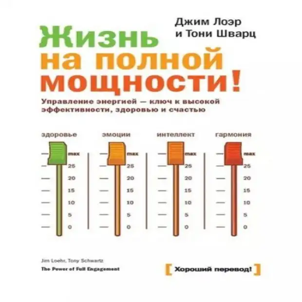 Джим лоэр тони шварц. Управление энергией. Метод 90 на 30 Тони Шварца. Толук кубаттуулуктагы жашоо Джим Лоэр жана Тони Шварц.