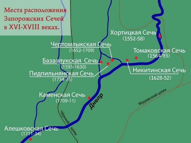 Запорожцы: на суше и на море