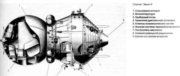 nichego-lichnogo-eto-prosto-kosmos-vladimir-nikolaevich-chelomej-5