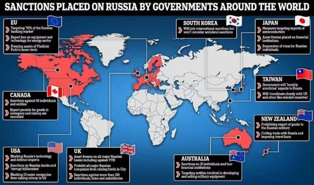 На этой карте красным цветом отмечены страны, объявившие России санкции, как того хотела Америка