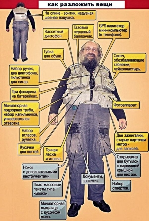 Картинки с надписями, истории и анекдоты