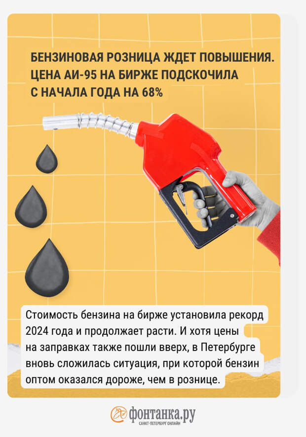 Оптовые цены на бензин бьют рекорды: что ждет потребителей?