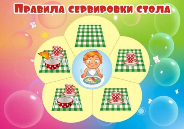 Трудовое воспитание. Мы - дежурные!