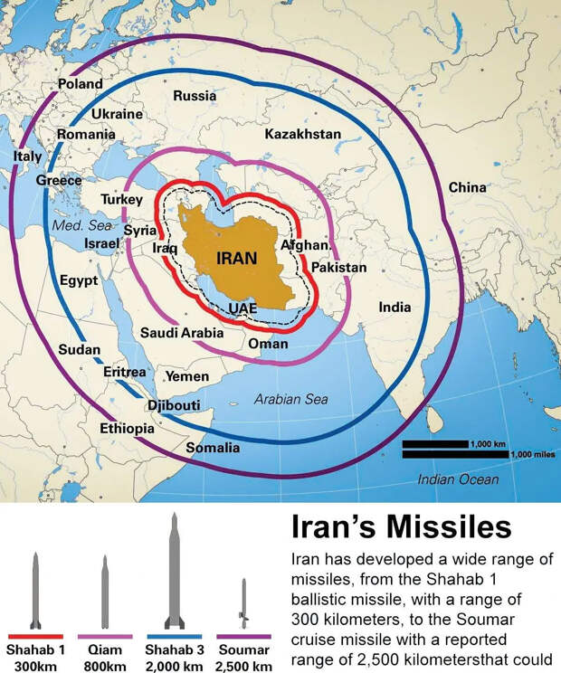 Иран обнародовал сценарий ответа на вероятный удар США