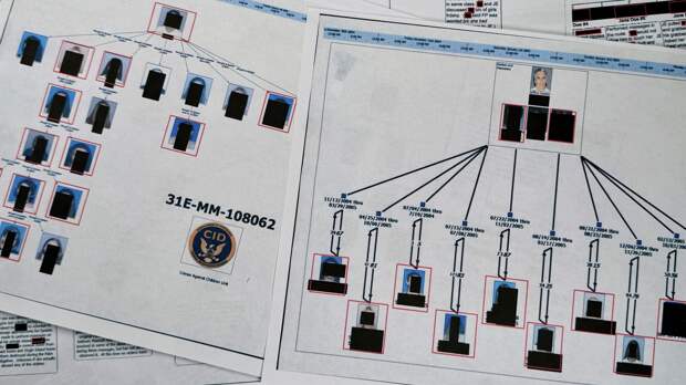 Cеть Эпштейна не уничтожена. Напротив, она заработала с удвоенной силой