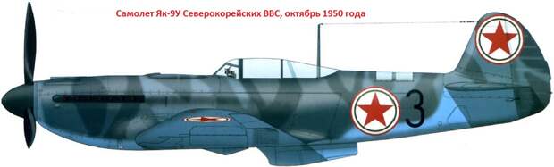 Как рождался и чем стал советский истребитель Як-9