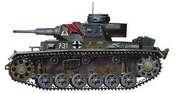 Второй после Сталина, или Как механик один три немецких танка уничтожил вов, танки