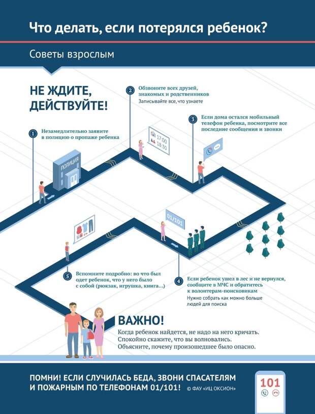 Фото: http://www.ic-oksion.ru/