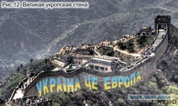 Бандера всему голова?