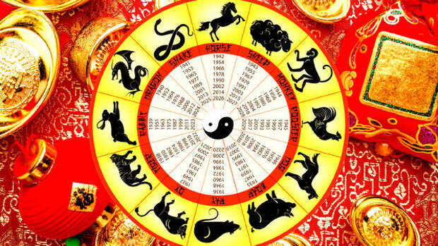 Три знака китайского гороскопа, которых ждут крутые перемены в феврале 2026 — газуйте на полную