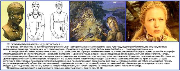 Потомки орианской традиции или кто такие "чудь белоглазая".