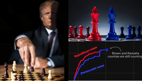Глобалисты начали свою игру. Теперь ход за Трампом
