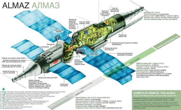 nichego-lichnogo-eto-prosto-kosmos-vladimir-nikolaevich-chelomej-8