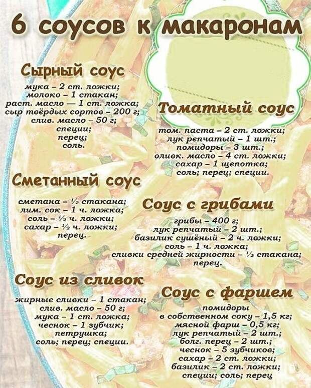 25 офигенных шпаргалок для тех, кто не любит копаться в поваренных книгах 25 офигенных шпаргалок для тех, кто не любит копаться в поваренных книгах