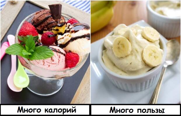 Замороженные бананы нужно перебить в блендере Замороженные бананы нужно перебить в блендере