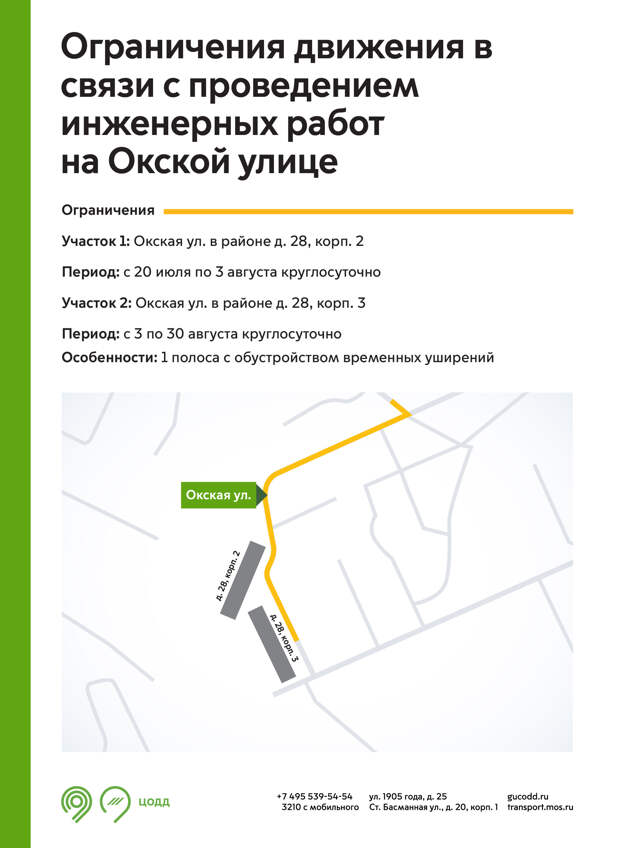 Инфографика / ЦОДД
