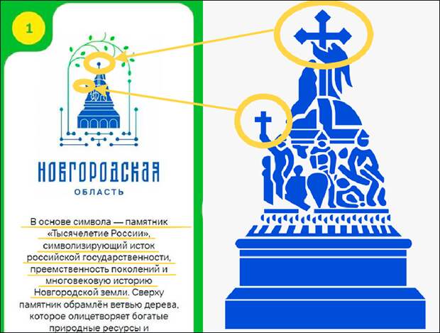 3 крестопад