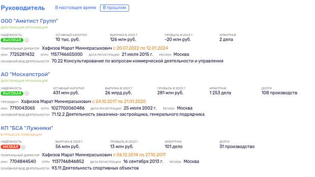 Стройка для своих, или щедрый подарок Сергея Собянина