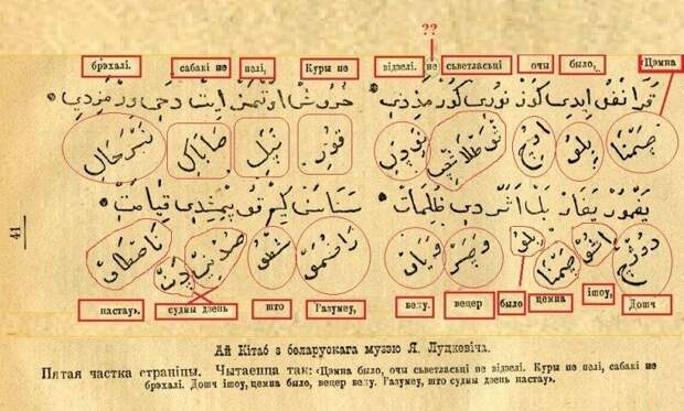 Белорусский арабский алфавит алфавит, интересное, исторические факты, необычное, письменность, теперь вы знаете больше