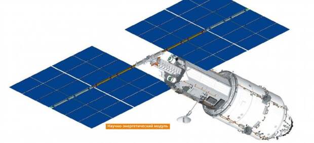 Новая российская орбитальная станция: как она будет выглядеть