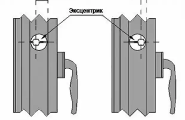 Стеклопакет зимний режим схема переключения