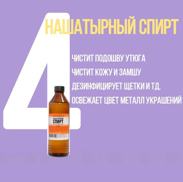 6 средств из вашей аптечки, которыми можно отмыть весь дом