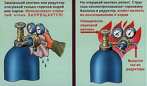 Услуги сантехника в Москве и Московской области