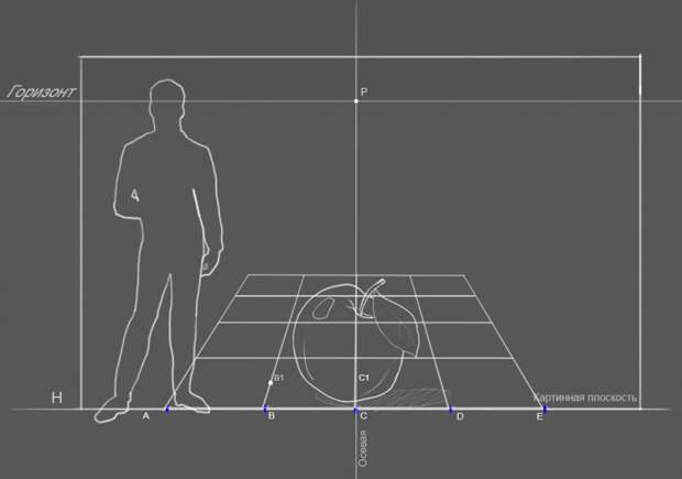 Как делают 3D рисунки