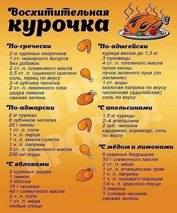 25 офигенных шпаргалок для тех, кто не любит копаться в поваренных книгах 25 офигенных шпаргалок для тех, кто не любит копаться в поваренных книгах