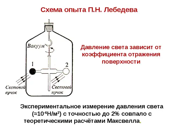 Сообщение масса в мире природы и техники Shtampik.com