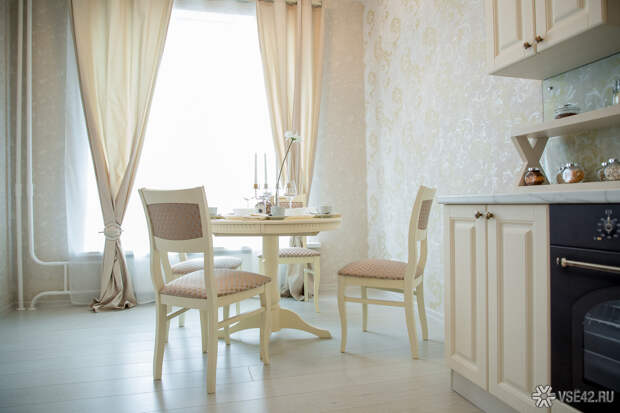 У вас квартира как у бабушки, если есть дома это: антитренды — 2026