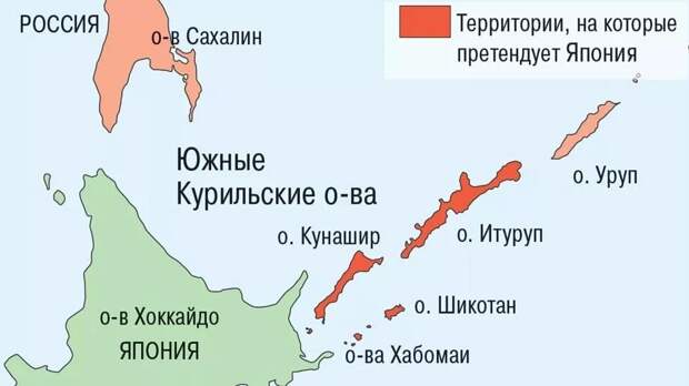 Почему Курильские острова так важны?