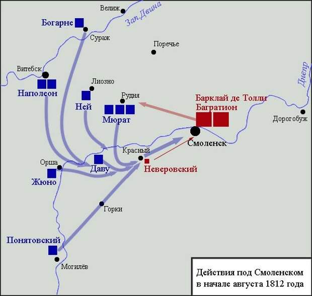 План барклая де толли в начале отечественной войны 1812