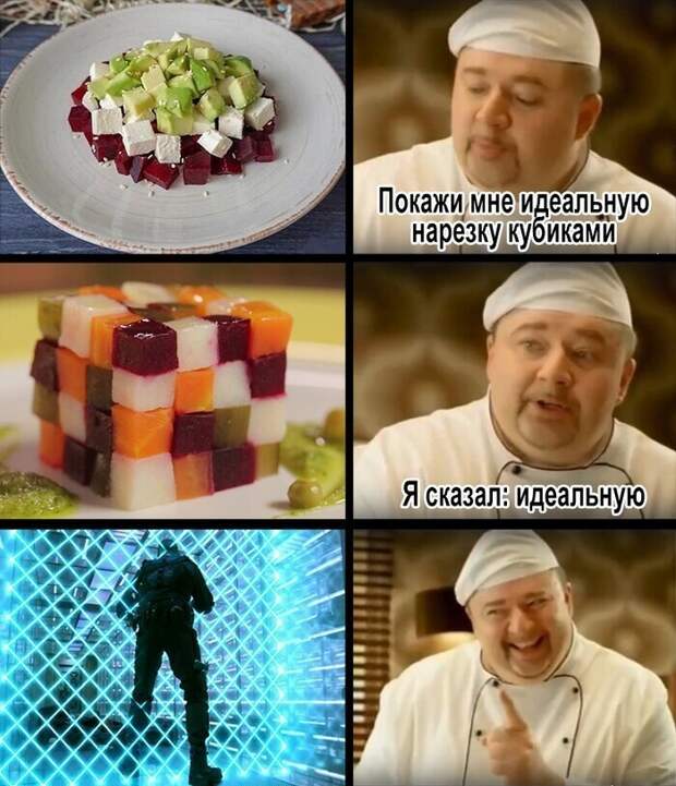 2. Типичный день перфекциониста 2. Типичный день перфекциониста