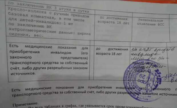 Как бесплатно получить инвалидную коляску