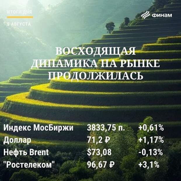 Итоги четверга, 5 августа: Российский рынок продолжил карабкаться наверх