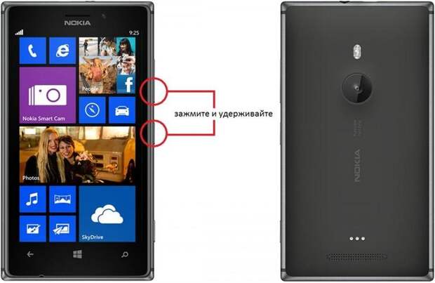 Действия для сброса настроек в смартфоне с ОС Windows Phone 8